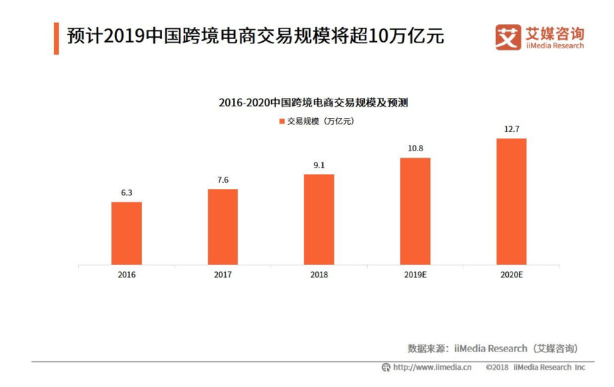 中国拼命搞GDP_中国电影拼命做的都是GDP(3)