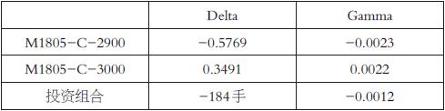 组合收入_同是一个组合成员,为何收入差别这么大？易烊千玺远超其他两位(2)