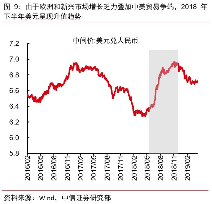 2019中美经济关系_中美贸易战最新情况:2019年中美贸易摩擦关系将缓和?-至诚财经网_...