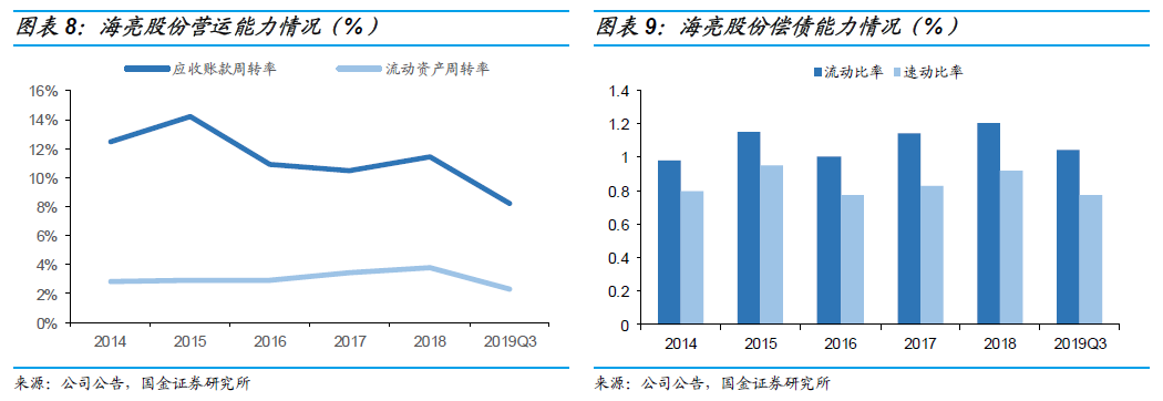 2016送金网-以军F35带龙勃透镜出击 伪造雷达信号避免俄S400识别
