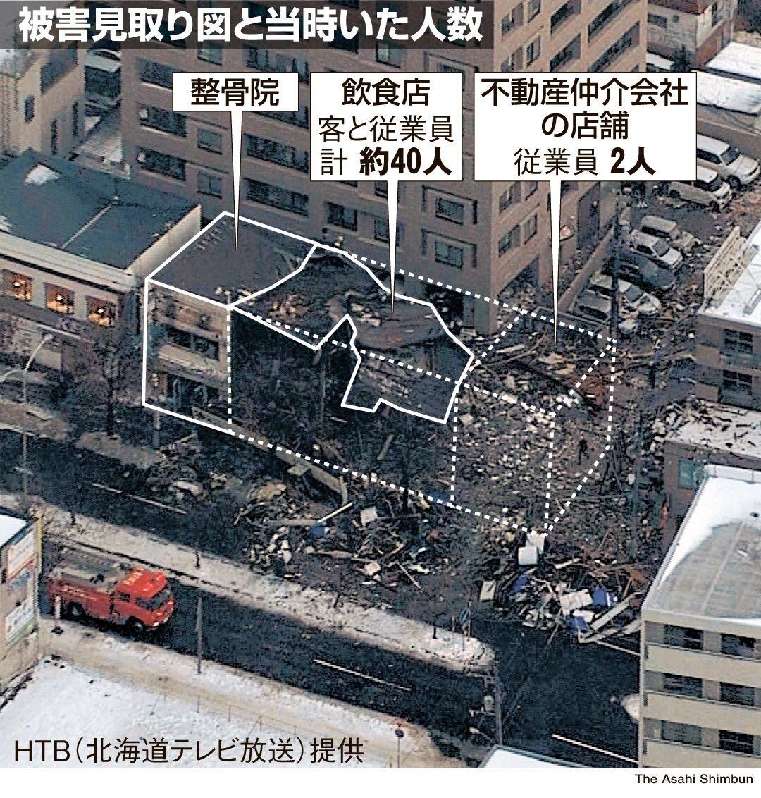 爆炸伤者分布图 图片来自日本HTB