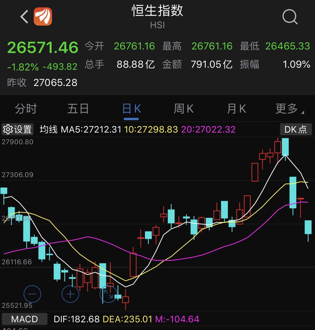 诸葛投注机器人官网 - 马伊琍离婚后放飞自我?聚餐似醉酒,搂保剑锋脖子十分亲密