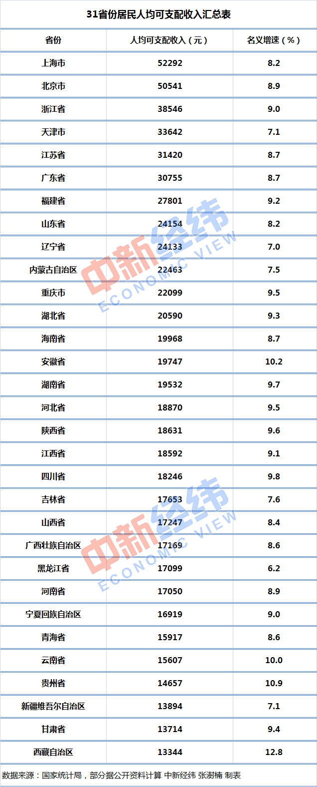 新版皇冠足球 亮相中东北非23国!“2019天猫双11狂欢夜”促中阿文明交流