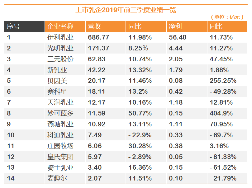 好彩客最新下载 木瓜润燥汤 养阴润燥清热