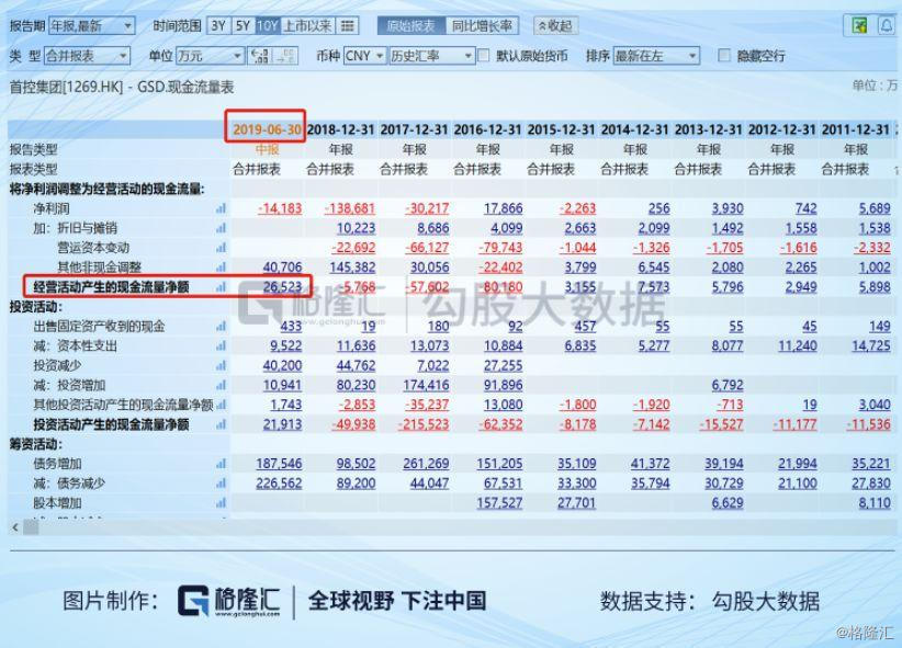 比分200网·中庚基金丘栋荣:未来牛市概率或比熊市概率要大