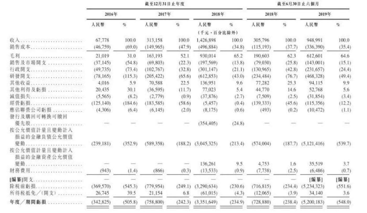 菲律宾官网娱乐场赌场网址|逛吃|放过我吧!这个地方,武汉人真的不想再带外地朋友去了!(内送礼物)