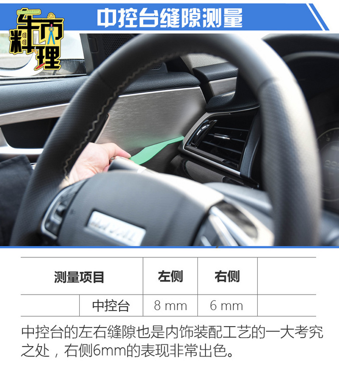 国产网红SUV 车身做工居然能和奥迪平起平坐?