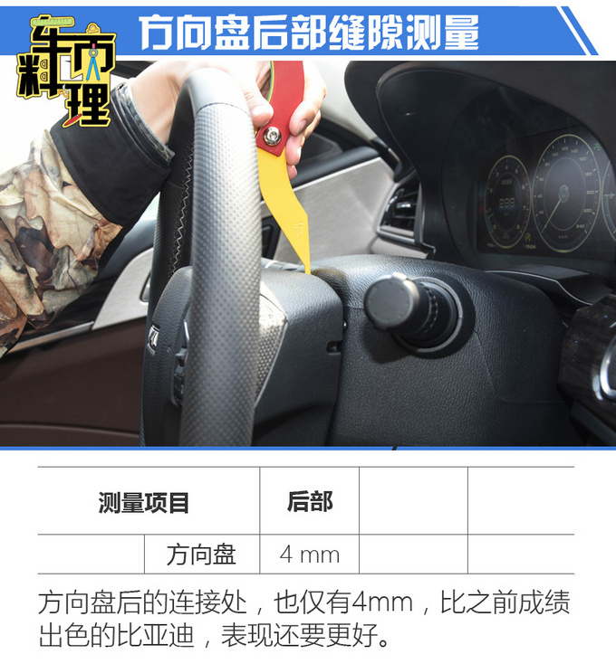 国产网红SUV 车身做工居然能和奥迪平起平坐?