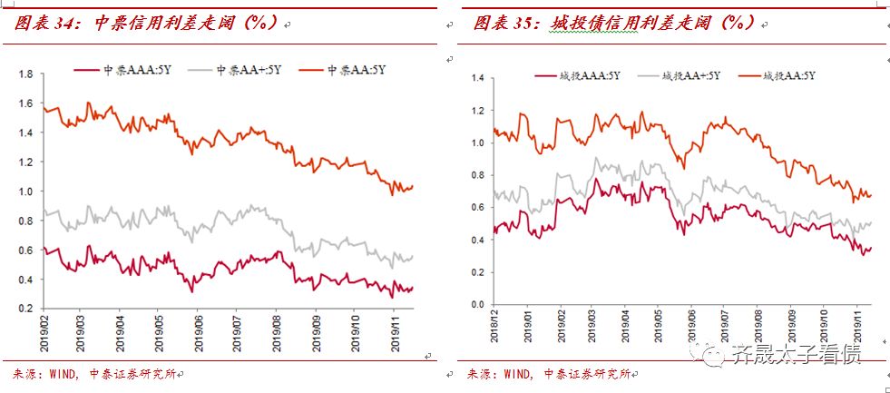 星际真人娱乐 - 松原通报5.1级地震震情:476人受灾 转移75人