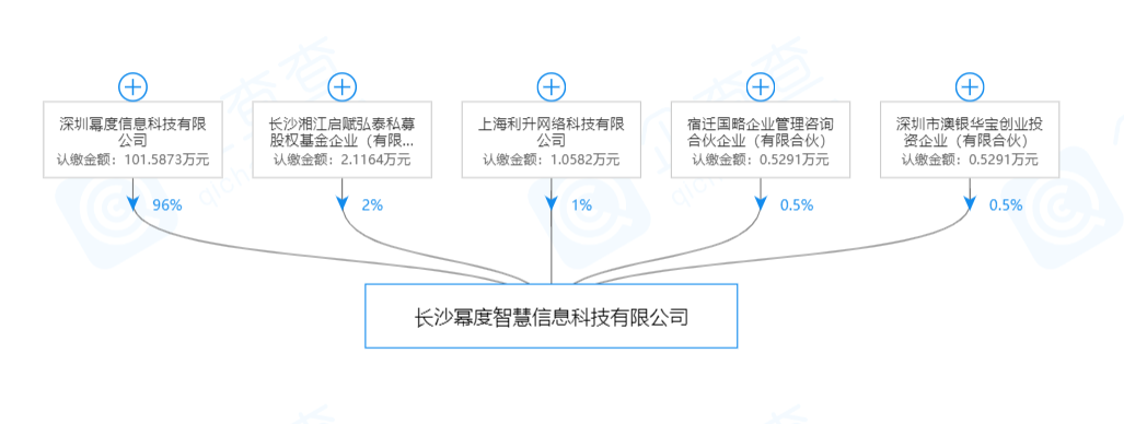 jj竞猜赚金_请帮帮她!惠东花季少女患白血病,60万手术费无着落