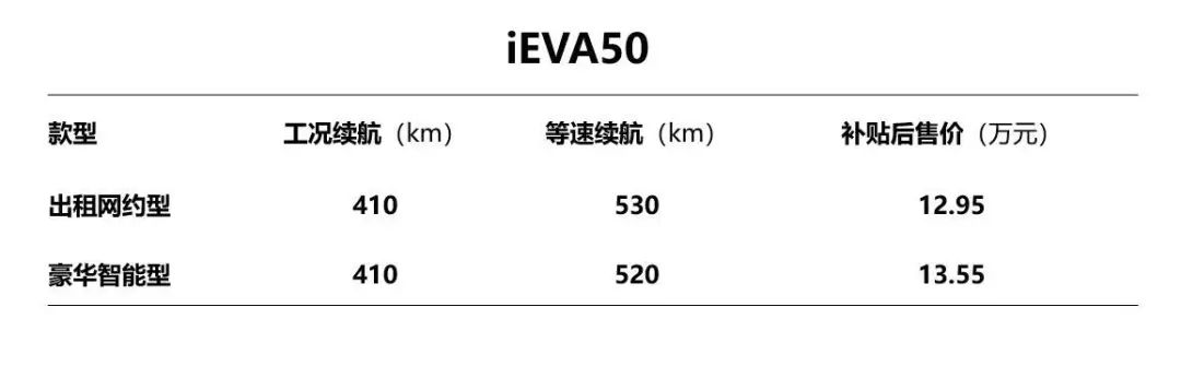 JAC品牌日 江淮新能源“八代技术三代产品”亮出真功夫