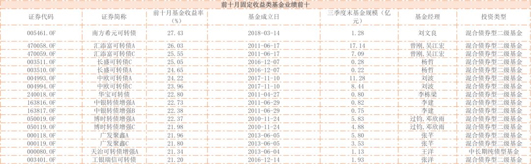 888真人赌场是否合法 立秋后,吃这个正是时候,口感比鲍鱼还好,增强免疫力又鲜美!