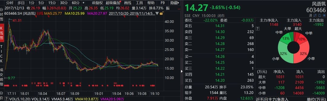 优博平台是不是_官方:2传2射,布鲁诺-费尔南德斯当选本轮欧联杯最佳球员