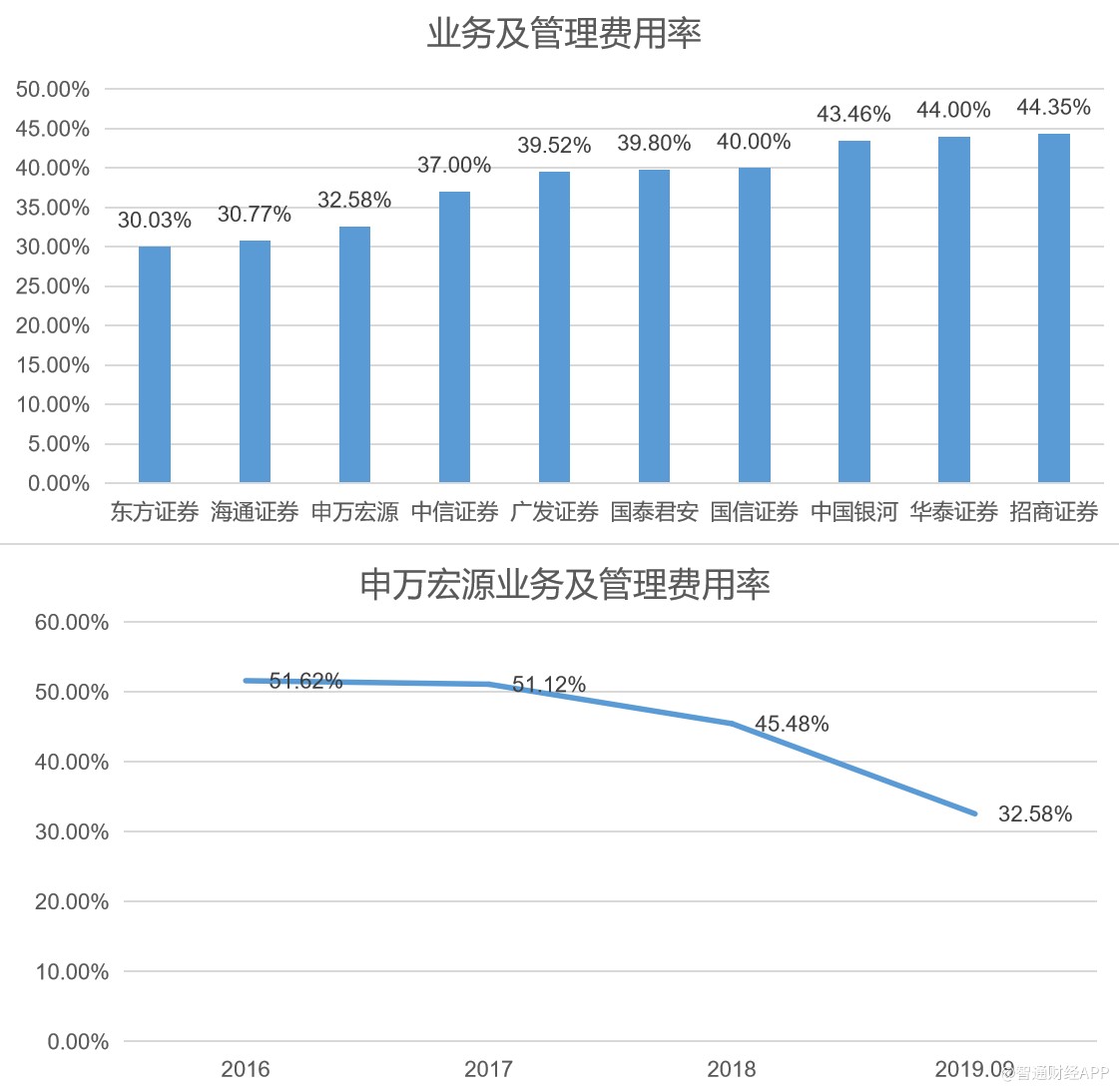 红宝石娱乐场首页_詹姆斯也曾打封闭上场?9年前季后赛,他一度只能用左手罚球