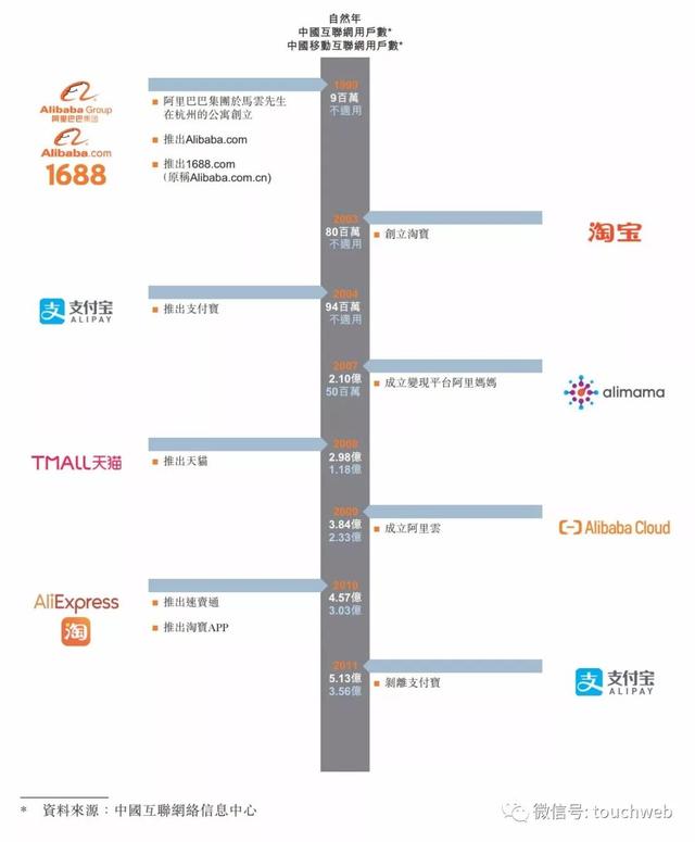 长春娱乐平台|闭塞形象进一步被打破 古巴特定用户可手机上网