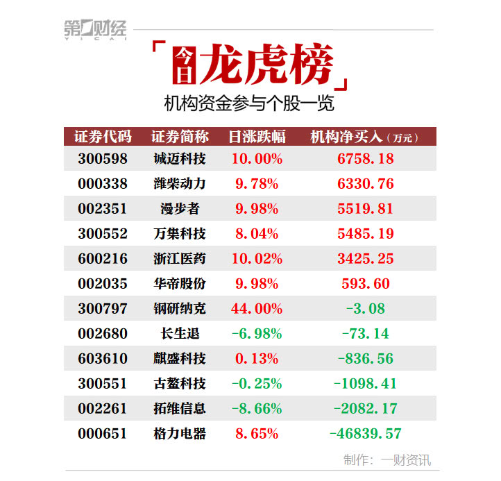 黑彩网站不出款怎么办_广西深化户籍制度改革 全面放开城镇落户条件