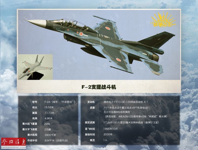 买F35钱不够？ 日本拟将二手F15卖回美国筹款