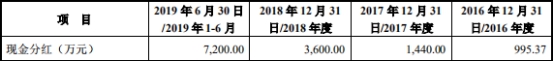 君豪娱乐场客户端-工资1800死伤获赔百万:美军二战女兵待遇优厚,有个错误绝不能犯