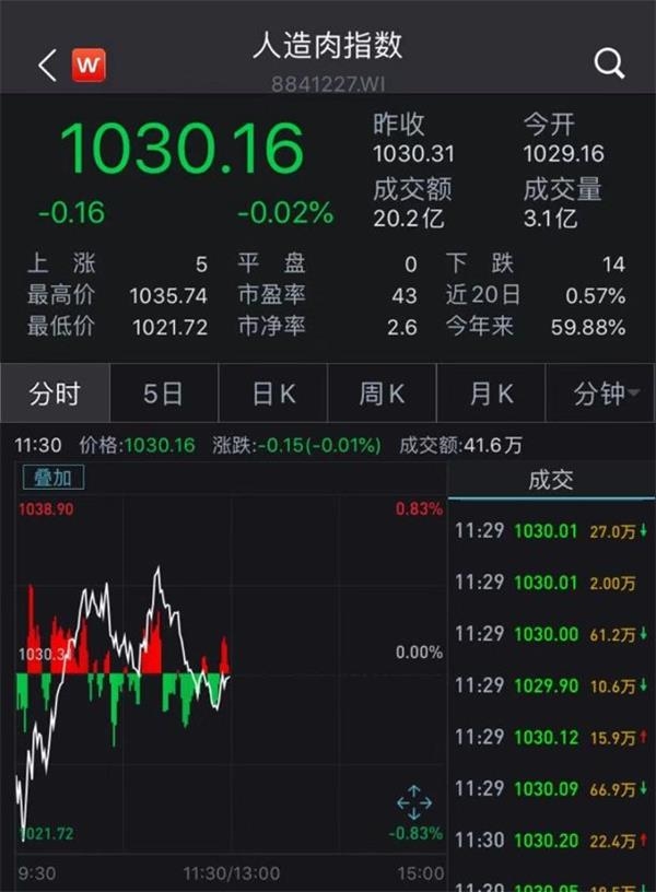「博体球讯比分」四川极限玩家骆垠材(网名白兔上树)要从北京轮滑到罗马