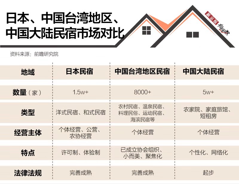 南非赌场网址 - 为推进重大重组 WeWork正与软银协商10亿美元融资