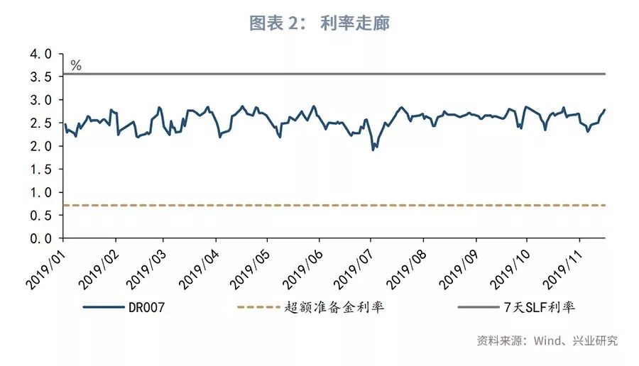 三率指的是什么利率汇率 3c90-iikmuti6891381.jpg