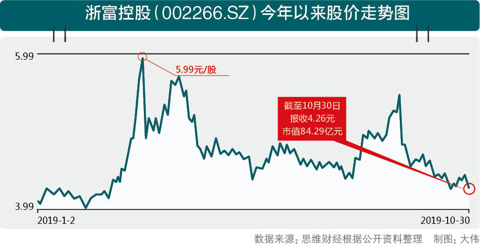 欧赔判断大小球必胜法,达沃斯:方星海等嘉宾谈全球秩序衰退背景下的反思