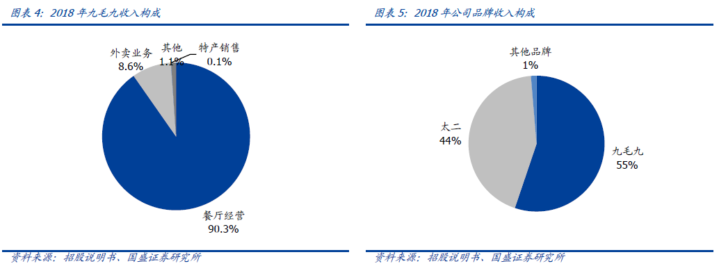 「菲律宾金杯官方」6000万阴阳合同不能说的秘密:债转股 税额摊薄