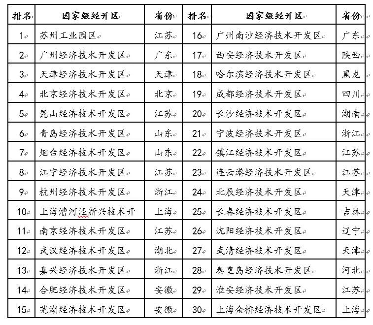 「巴黎人开户注册官方网站」宜宾人,上街(gai)赶场买土货!什么值得买?附翠屏区赶场表