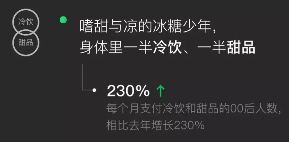 数据扎心!2018微信年度数据报告今天公布!东莞