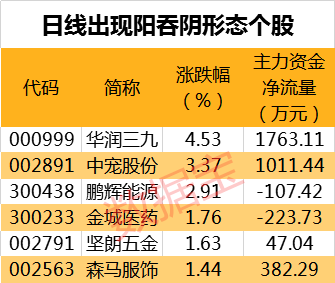 澳门赌城国际怎么样 紫光国微“芯”揭秘:如何打造安全智能门锁的“芯”市场?