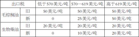赢彩网下载_爱搞破坏被退货两次的狗狗,在遇到对的主人后,爆发“惊人天赋”