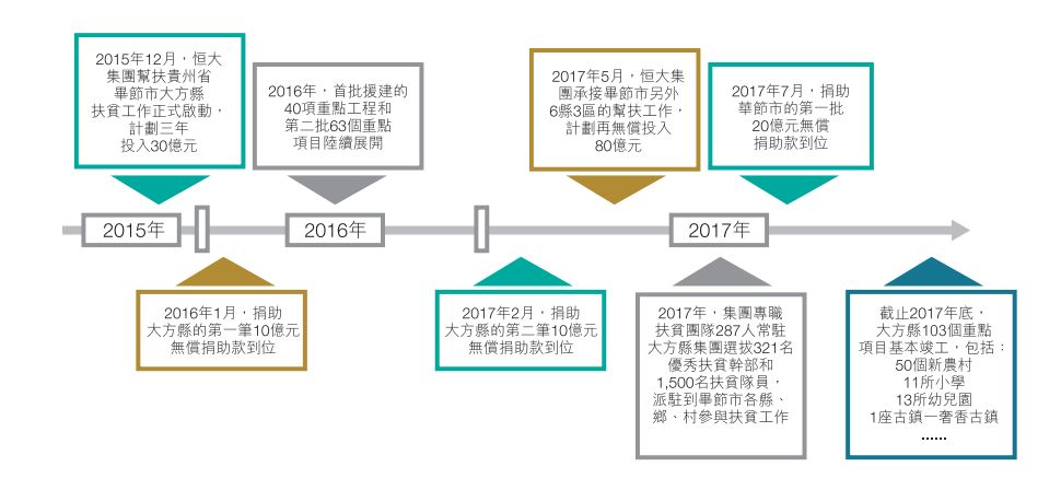 共有多少人口实现脱贫_脱贫攻坚图片(3)