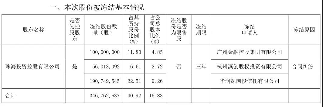 华亿代理资格·李阳福彩3D第2019280期:本期再出两大一小,独胆6,杀9
