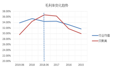 官方盈彩国际线上 - 谷歌Pixel4 XL渲染图、机身数据曝光