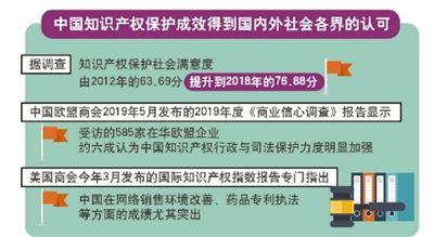 制图:边纪红(新华社发)