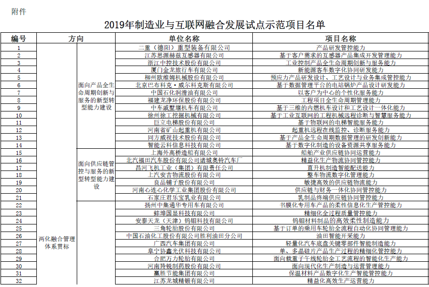「新利棋牌技巧」荣强铭城怎么样 荣强铭城在哪