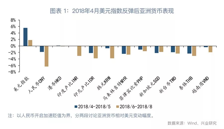【今日推荐】人民币是亚洲货币稳定器