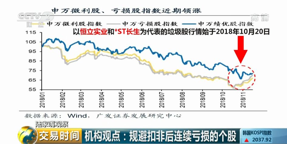 紧急避险!2019年退市第一股目测有了,6万人已