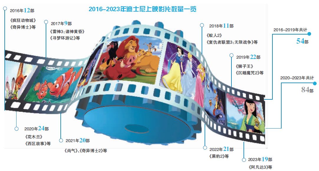 「澳门永利网上娱乐登录网址」国际社会眼中的新中国国庆70周年