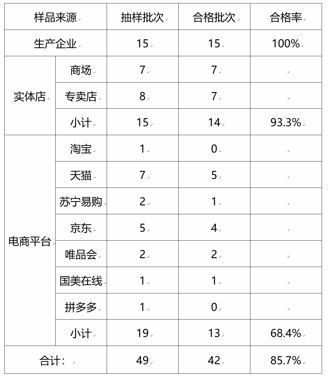 腾讯世界杯投注竞猜,历史启示!美联储每一次加息周期都会引发重大危机