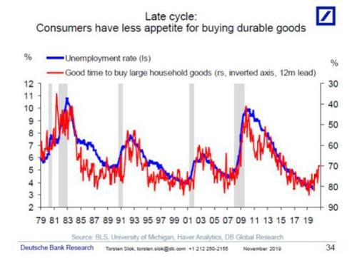 GDP历史最高_历史中国gdp世界占比(3)