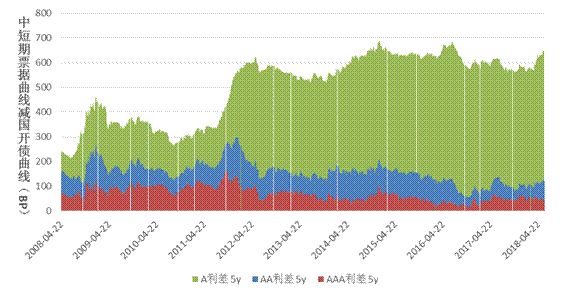 gdp合意_2019南昌GDP为5596.18亿元 这成绩你是否满意(2)