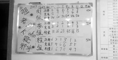 平台排行榜_网购应选择正规平台