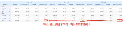 新澳门葡京赌场多少钱|提升专业技能展示家政形象