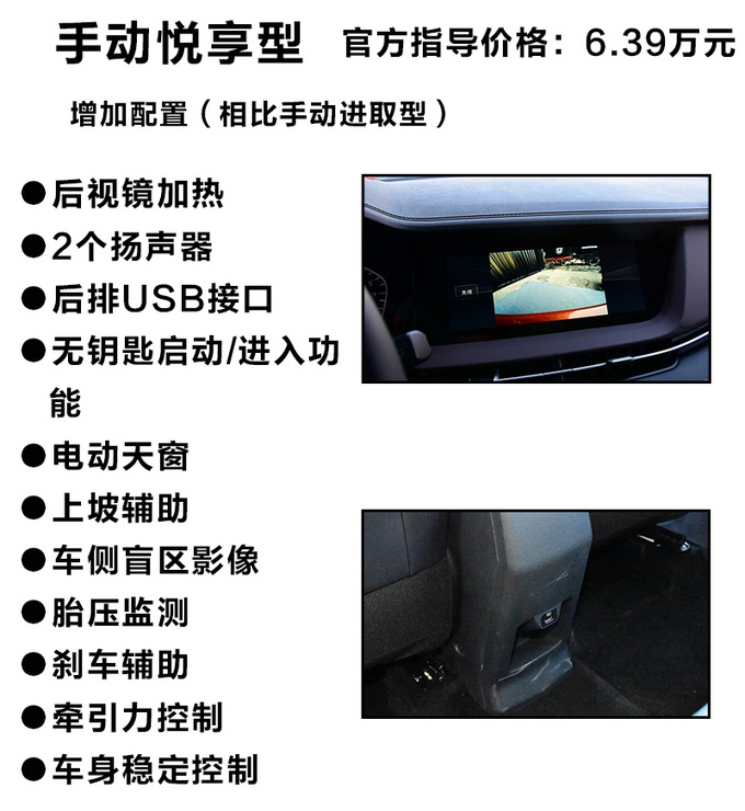 ����8���㶨��Ư����СSUV��ѡ���϶�������