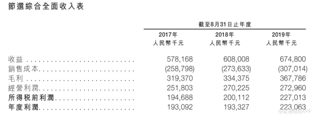 娱乐场彩金11·莱阳铁拳光伏发电站投入运营助力脱贫攻坚