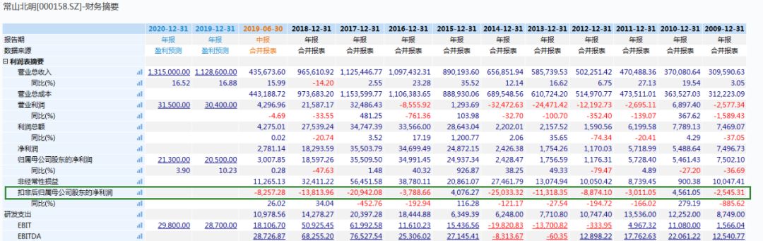 博彩论坛十大 2018中国综合小康指数87.4 :房价重回关注焦点之首
