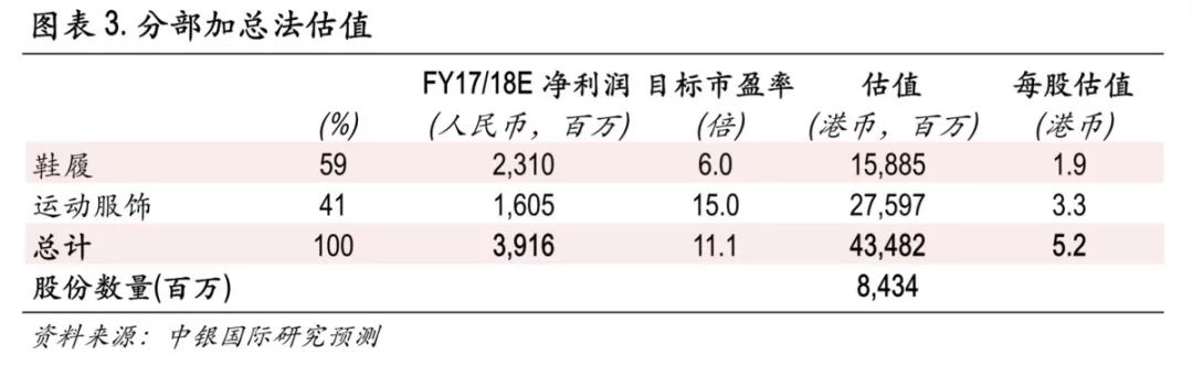 「通博手机网址多少」拉夏贝尔副董事长毛嘉农辞职