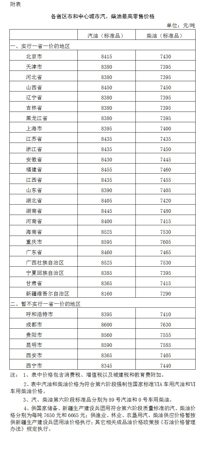 免首存送彩金 老照片:1957年的天津地毯厂,中国一流地毯就产自这里