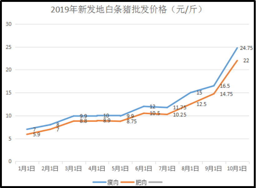父亲赌钱打110有用吗·格力电器宣布加薪:总薪酬增加10亿 只针对普通员工
